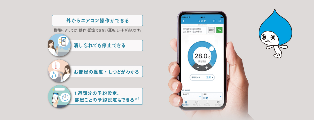 外からエアコン操作ができる 消し忘れても停止できる お部屋の温度・しつどがわかる １週間分の予約設定、部屋ごとの予約設定もできる